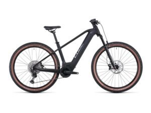 import placeholder for 2438